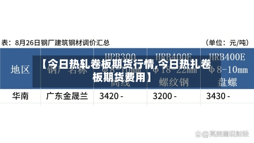 【今日热轧卷板期货行情,今日热扎卷板期货费用】-第3张图片