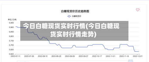今日白糖现货实时行情(今日白糖现货实时行情走势)-第3张图片