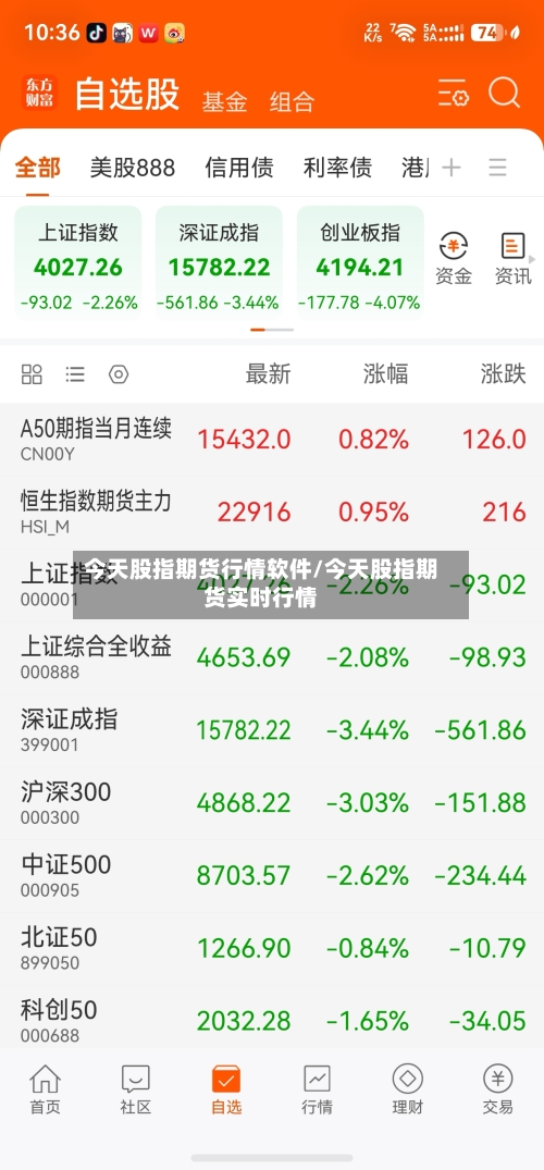 今天股指期货行情软件/今天股指期货实时行情-第3张图片