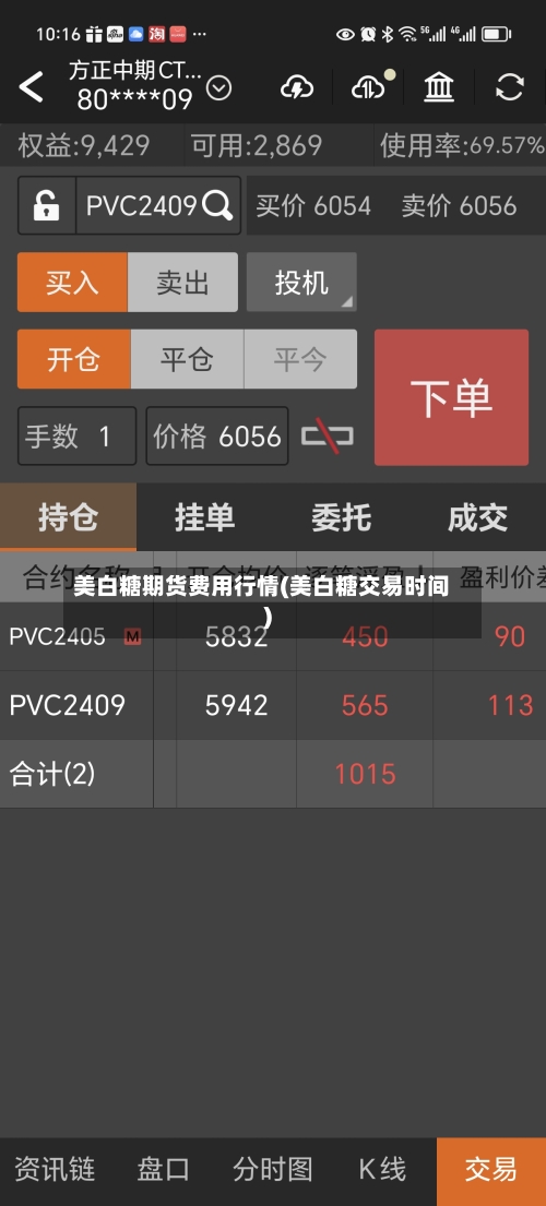 美白糖期货费用行情(美白糖交易时间)