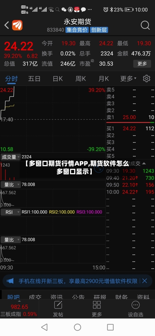 【多窗口期货行情APP,期货软件怎么多窗口显示】-第2张图片