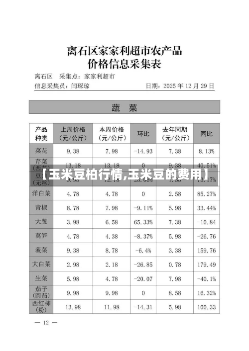 【玉米豆柏行情,玉米豆的费用】