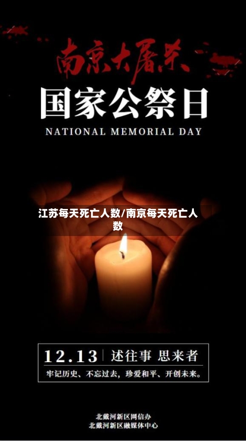 江苏每天死亡人数/南京每天死亡人数