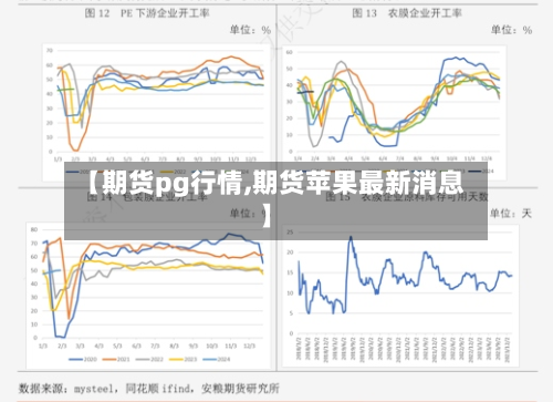 【期货pg行情,期货苹果最新消息】