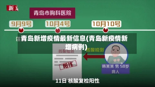 青岛新增疫情最新信息(青岛新疫情新增病例)-第2张图片