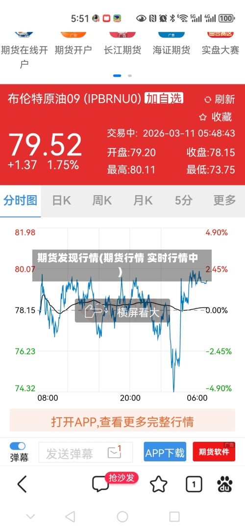 期货发现行情(期货行情 实时行情中)-第3张图片