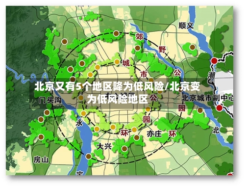 北京又有5个地区降为低风险/北京变为低风险地区
