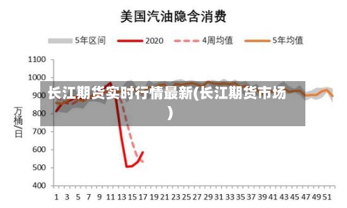 长江期货实时行情最新(长江期货市场)-第2张图片