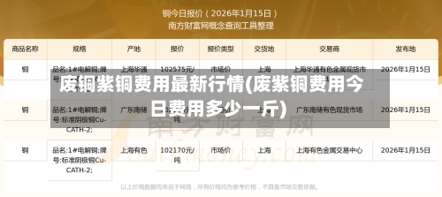 废铜紫铜费用最新行情(废紫铜费用今日费用多少一斤)