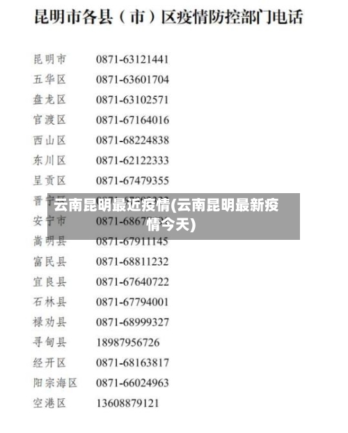 云南昆明最近疫情(云南昆明最新疫情今天)-第2张图片