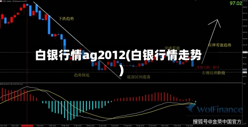 白银行情ag2012(白银行情走势)