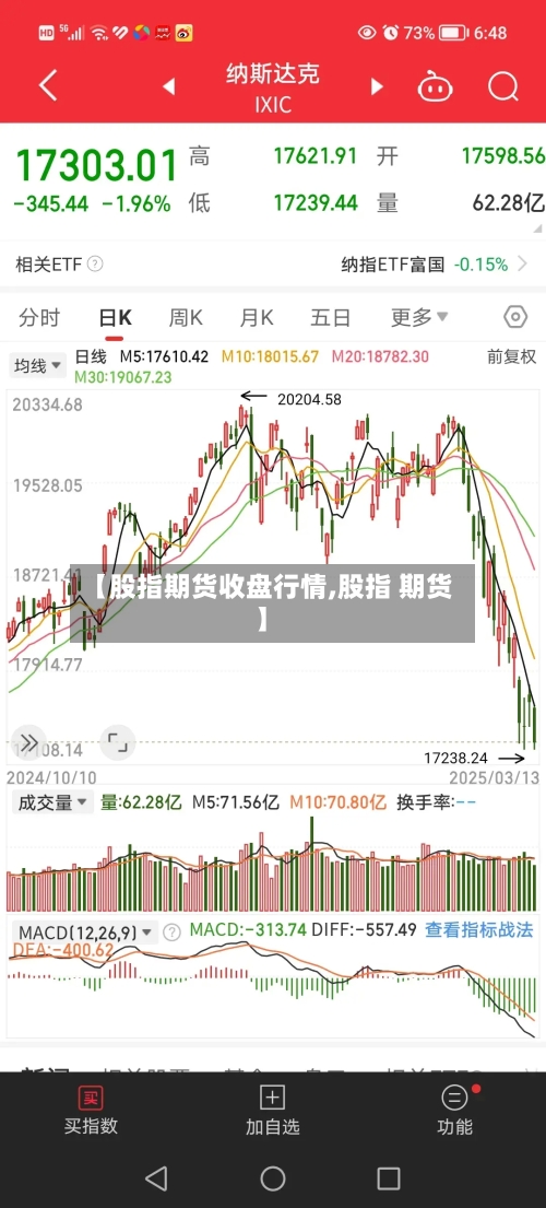 【股指期货收盘行情,股指 期货】-第2张图片