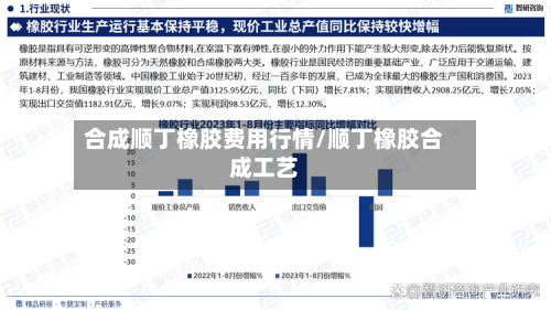 合成顺丁橡胶费用行情/顺丁橡胶合成工艺-第2张图片