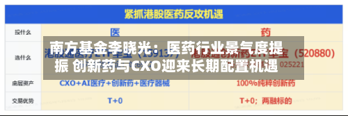 南方基金李晓光:医药行业景气度提振 创新药与CXO迎来长期配置机遇-第2张图片