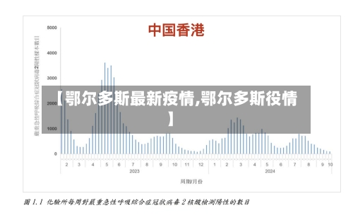 【鄂尔多斯最新疫情,鄂尔多斯役情】-第3张图片