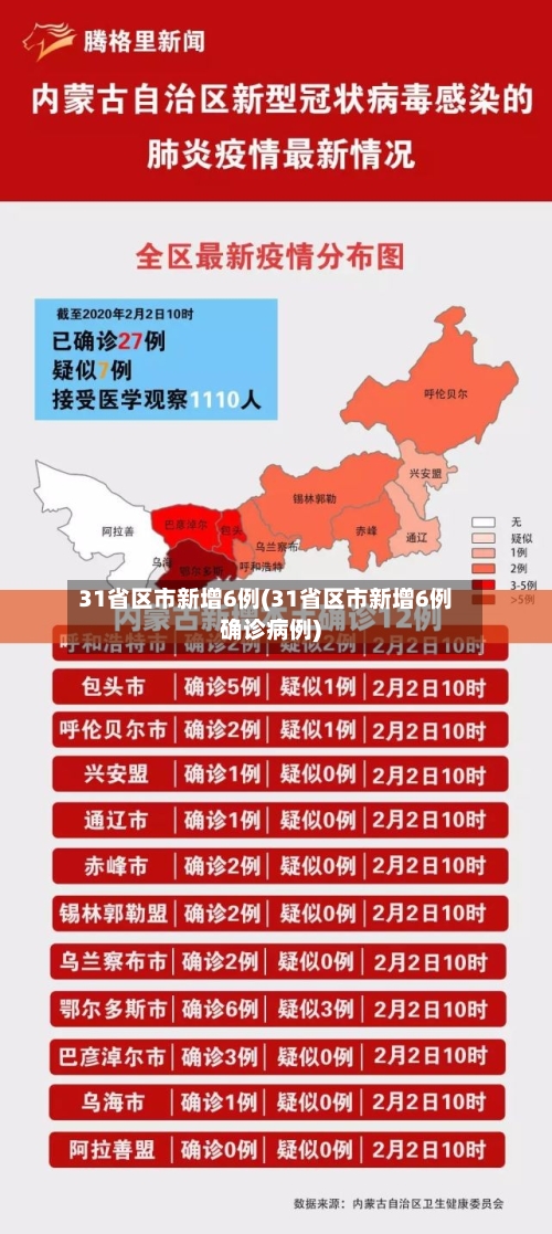 31省区市新增6例(31省区市新增6例确诊病例)-第2张图片