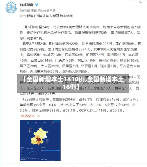 【全国新增本土1410例,全国新增本土16例】-第2张图片
