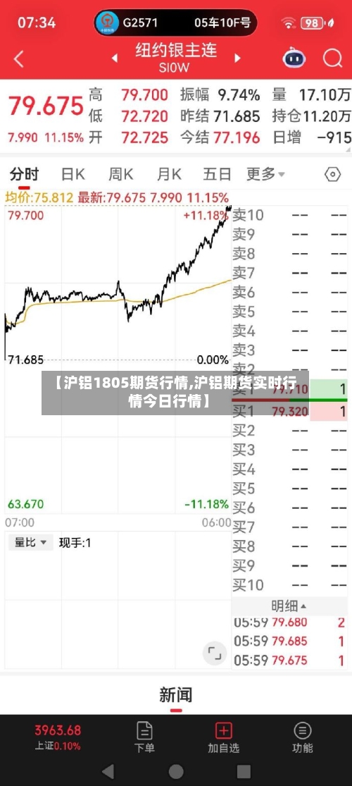 【沪铝1805期货行情,沪铝期货实时行情今日行情】-第2张图片