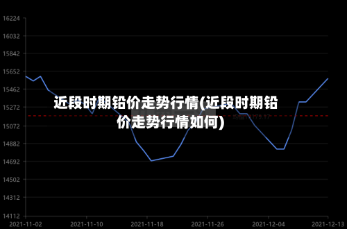 近段时期铅价走势行情(近段时期铅价走势行情如何)-第3张图片