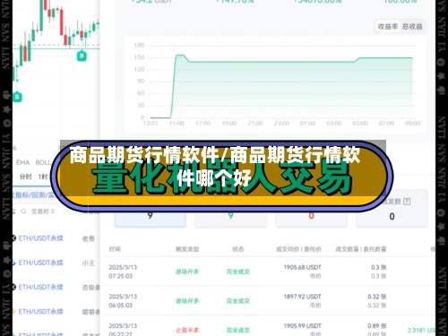 商品期货行情软件/商品期货行情软件哪个好