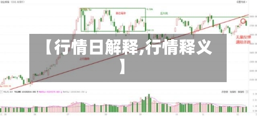 【行情日解释,行情释义】