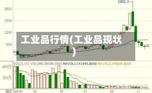 工业品行情(工业品现状)-第2张图片