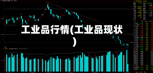 工业品行情(工业品现状)-第3张图片