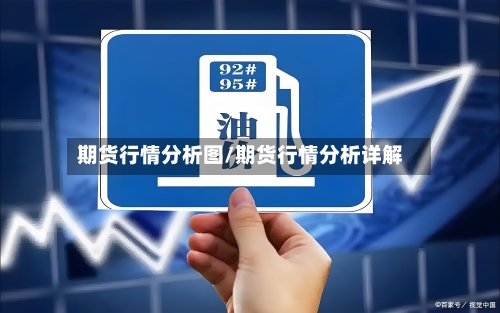 期货行情分析图/期货行情分析详解-第2张图片
