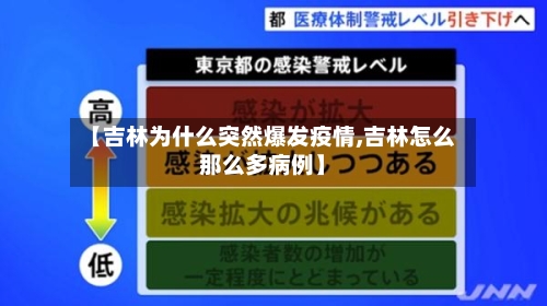 【吉林为什么突然爆发疫情,吉林怎么那么多病例】