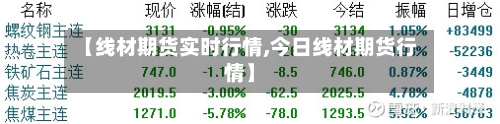【线材期货实时行情,今日线材期货行情】-第3张图片
