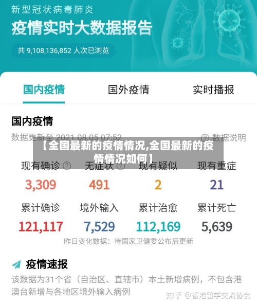 【全国最新的疫情情况,全国最新的疫情情况如何】-第2张图片