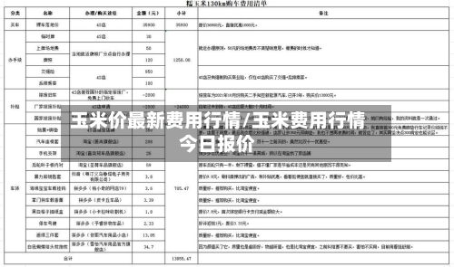 玉米价最新费用行情/玉米费用行情今日报价-第3张图片