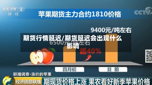 期货行情延迟/期货延迟会出现什么影响