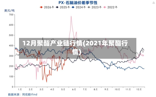 12月聚酯产业链行情(2021年聚酯行情)