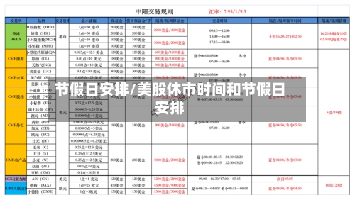 节假日安排/美股休市时间和节假日安排