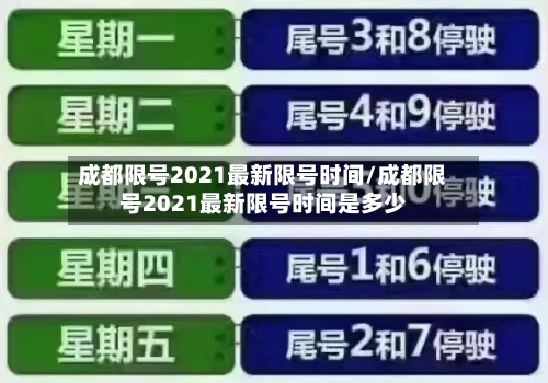 成都限号2021最新限号时间/成都限号2021最新限号时间是多少
