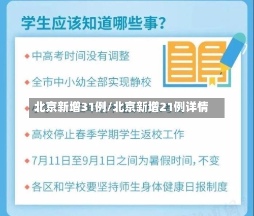 北京新增31例/北京新增21例详情-第2张图片