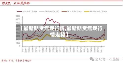 【最新期货焦炭行情,最新期货焦炭行情走势】-第3张图片