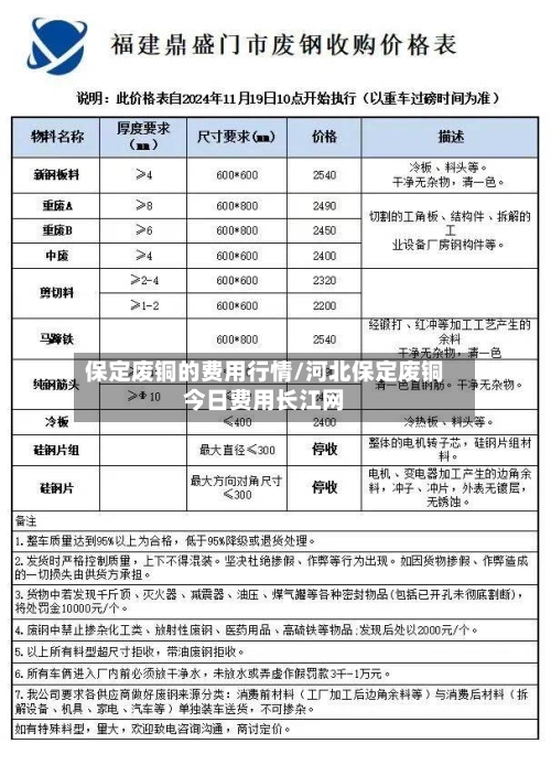 保定废铜的费用行情/河北保定废铜今日费用长江网
