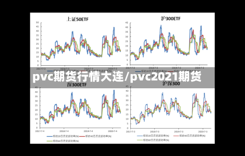 pvc期货行情大连/pvc2021期货-第2张图片