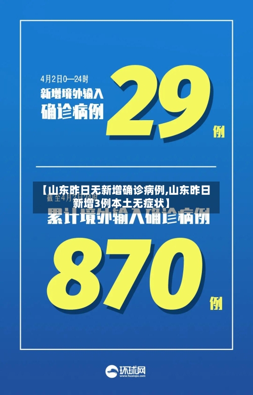 【山东昨日无新增确诊病例,山东昨日新增3例本土无症状】-第3张图片