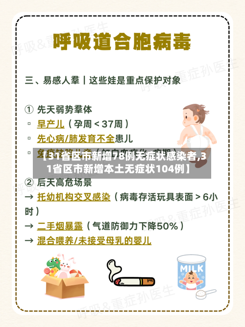【31省区市新增78例无症状感染者,31省区市新增本土无症状104例】