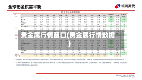 贵金属行情窗口(贵金属行情数据)-第2张图片
