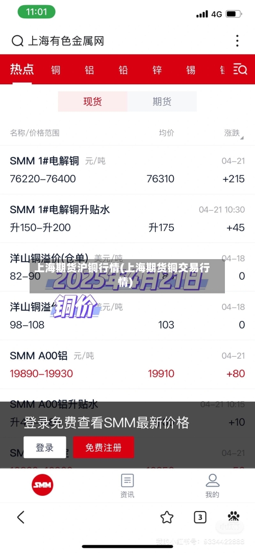 上海期货沪铜行情(上海期货铜交易行情)