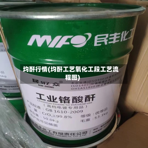均酐行情(均酐工艺氧化工段工艺流程图)