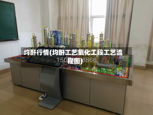 均酐行情(均酐工艺氧化工段工艺流程图)-第2张图片