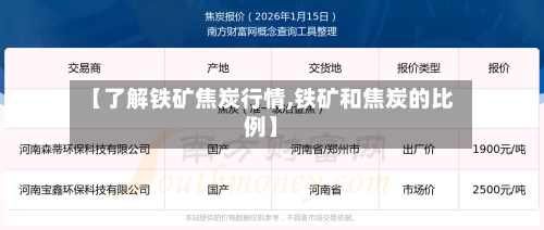 【了解铁矿焦炭行情,铁矿和焦炭的比例】-第2张图片