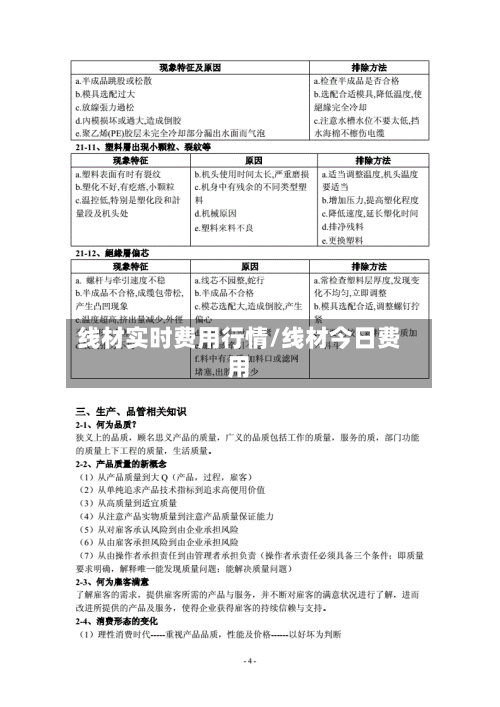 线材实时费用行情/线材今日费用
