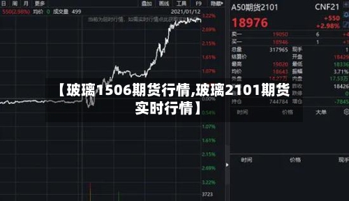 【玻璃1506期货行情,玻璃2101期货实时行情】