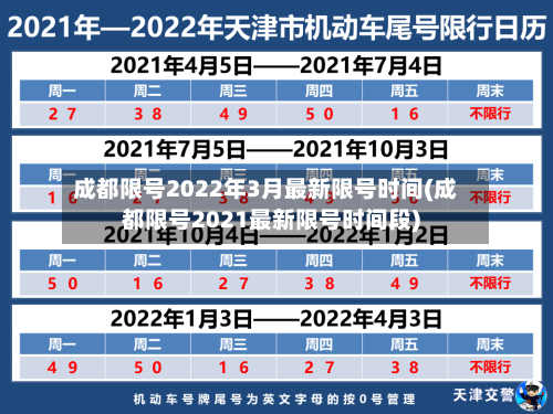 成都限号2022年3月最新限号时间(成都限号2021最新限号时间段)-第3张图片